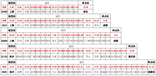 从遂宁到营山班车时刻表（遂宁至营山）-图3