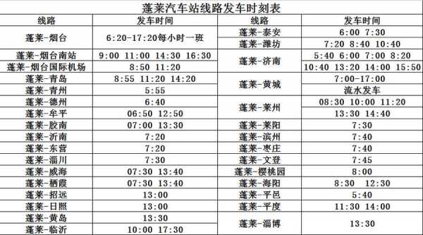 黄城至济南班车发车时刻表（黄城到济南汽车票多少元）-图1