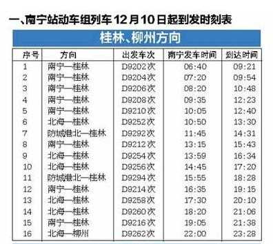 南宁到山口班车时刻表（南宁到山口镇）-图3