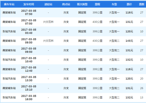 重庆到兴文班车时刻表（重庆到兴文班车时刻表和票价）-图2