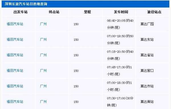 广州深圳班车时刻表查询（广州至深圳大巴时刻表）-图1