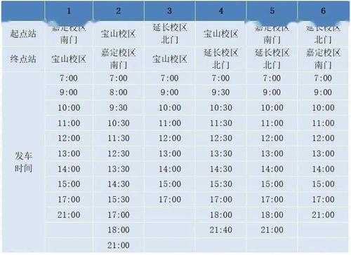 上海大学班车时刻表（上海大学校车站点）-图3