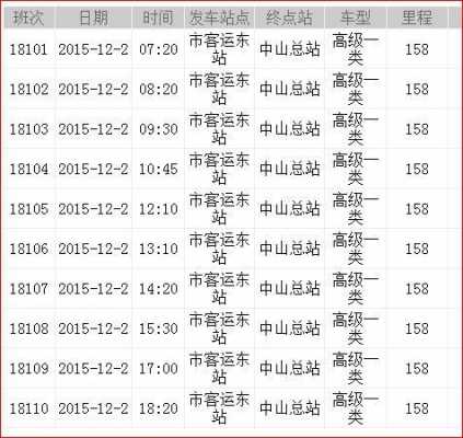 东莞至中山的班车时刻表（东莞到中山汽车时刻表）-图1