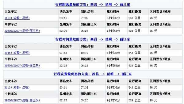 丽江到西昌班车时刻表（丽江到西昌怎么坐车）-图2