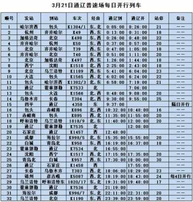 通辽去北京的班车时刻表（通辽到北京有几趟车）-图1