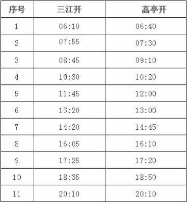 舟山70路班车时刻表（舟山705路）-图3