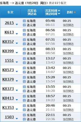 到东海的班车时刻表查询（到东海怎么走）-图3