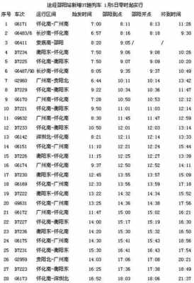 钦州到永州班车时刻表（钦州至永州高铁时刻表）-图2