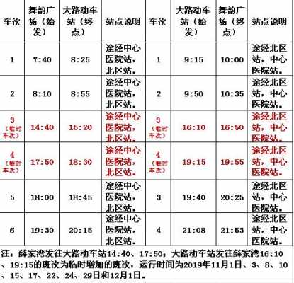 薛家湾班车时刻表查询（薛家湾汽车站时刻表查询）-图3