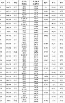 龙岩站班车时刻表查询系统（龙岩班车时间表）-图1