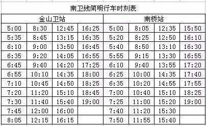 石南到广州班车时刻表（石南专线发车时刻表）-图1