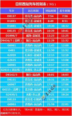 日照高铁班车时刻表查询（日照高铁到站时刻表查询）-图2