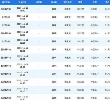 周至到水司班车时刻表（周至到西安水司车站汽车时刻表查询）-图2