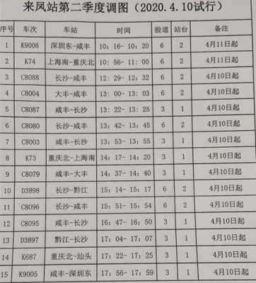 重庆到长沙班车时刻表（重庆到长沙火车站列车时刻表）-图2