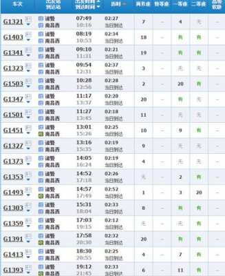 嵊州至诸暨班车时刻表（嵊州到诸暨坐车多少时间）-图2