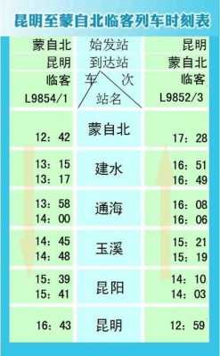 昆明到玉溪班车时刻表查询（昆明到玉溪班车时刻表查询结果）-图2