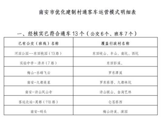 水头到南安市区班车时刻表（水头到南安最晚班车到几点呢）-图3