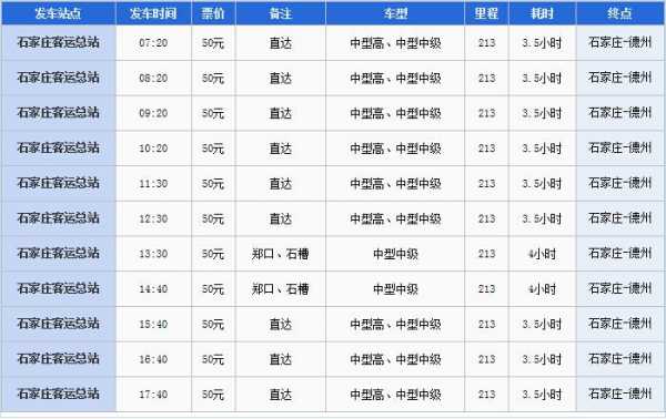 德州至承德的班车时刻表（德州到承德怎么走）-图1