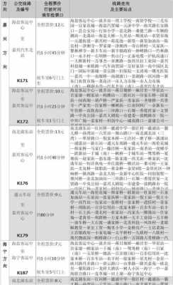 到金桥的班车时刻表（到金桥的班车时刻表查询）-图2