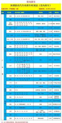 深圳长途班车时刻表查询（深圳长途汽车站时刻表查询电话）-图3