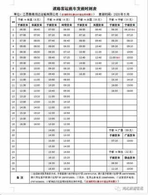 于都班车到禾丰时刻表（于都班车到禾丰时刻表最新）-图1