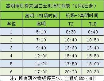 佛山至佛冈班车时刻表查询（佛山到佛冈的班次查询）-图3