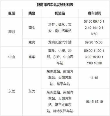 佛山至佛冈班车时刻表查询（佛山到佛冈的班次查询）-图2