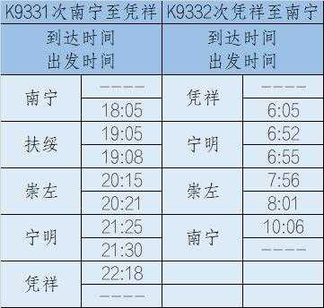 宁明一南宁班车时刻表（宁明到南宁汽车时刻表下午）-图1