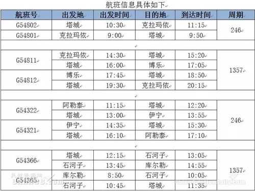 石河子发塔城班车时刻表（石河子发塔城班车时刻表查询）-图2