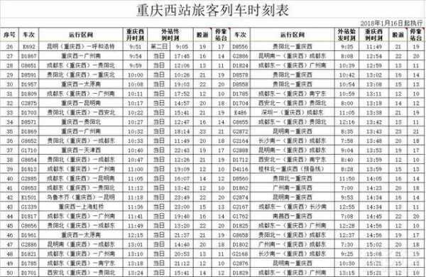 重庆奉节至巫山班车时刻表（重庆奉节至巫山班车时刻表查询）-图3