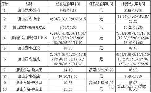 滦县滦南班车时刻表（滦县滦南的客车时刻表）-图2