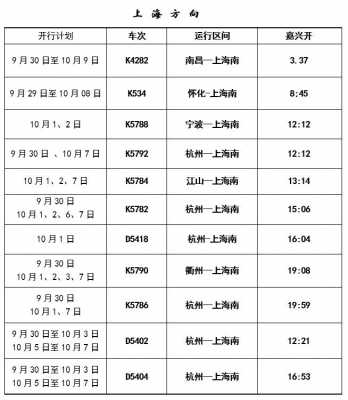 椒江到厦门班车时刻表（去椒江的客车时刻表）-图2