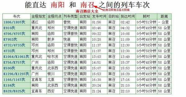 南召云阳班车时刻表（南召县云阳镇公交车时刻表）-图3