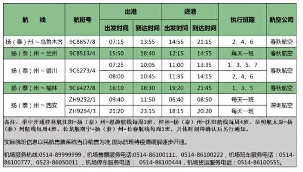 巢湖机场班车时刻表（巢湖机场大巴服务电话）-图2