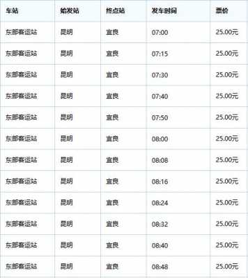 昆明宜良班车时刻表（宜良到昆明最早一趟班车是几点）-图3