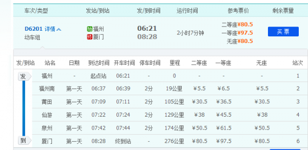 厦门到仙游班车时刻表（厦门到仙游多少公里路）-图2