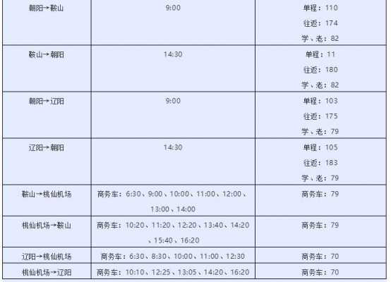 鞍山班车时刻表查询电话（鞍山客运站电话订票）-图1