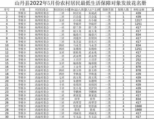 孙坪到城固班车时刻表（孙坪到城固班车时刻表）-图2