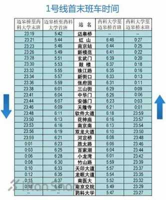 南马至义乌班车时刻表（南马镇到义乌）-图3