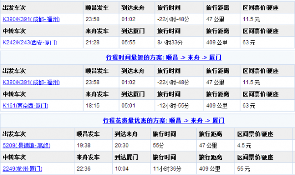 慈悲到顺昌班车时刻表（慈悲到顺昌的班车时间）-图1