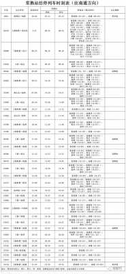 常熟高铁站班车时刻表（常熟高铁站班车时刻表和票价）-图1