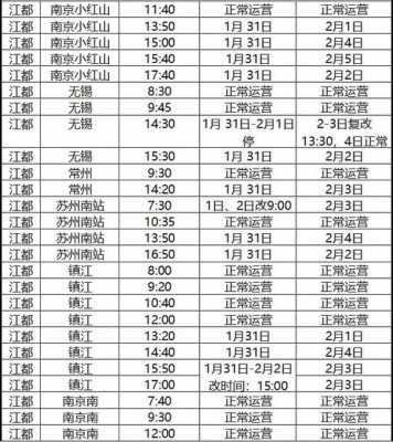 金湖开南京班车时刻表（金湖到南京长途车站时间表）-图2