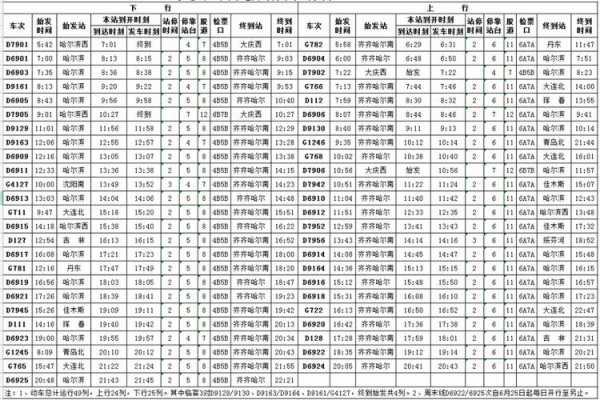 夏石到南宁班车时刻表（夏石火车站有几趟列车）-图3