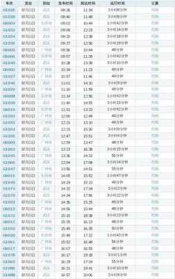 兴国到虎门班车时刻表（兴国到虎门高铁）-图2