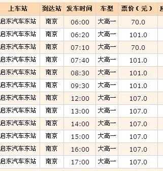 南京至启东班车时刻表（南京至启东长途汽车时刻表）-图1