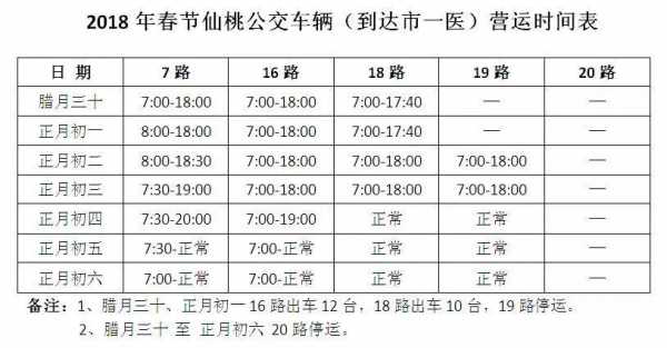 仙桃班车时刻表（仙桃长途汽车）-图2