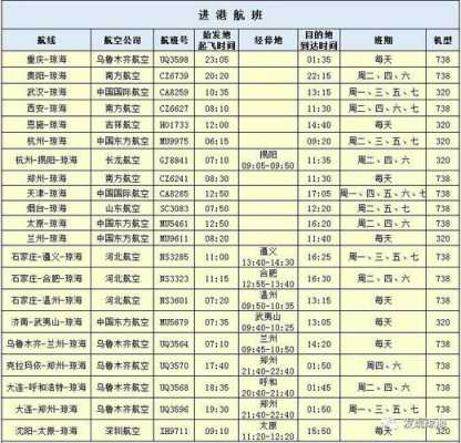 琼海到那大的班车时刻表（那大去琼海的班次）-图1