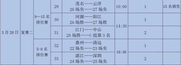 罗定至阳江班车时刻表（罗定市离阳江市多远）-图1