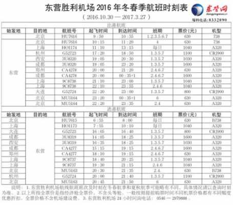 大连飞机场班车时刻表（大连机场到站航班时刻表）-图2