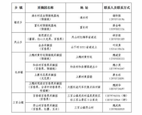 安远到孔田班车时刻表（安远汽车站时刻表查询）-图1